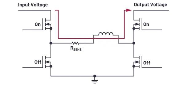 輸入電壓過高/低，無法為負載供電？特殊轉(zhuǎn)換器可以發(fā)揮作用！