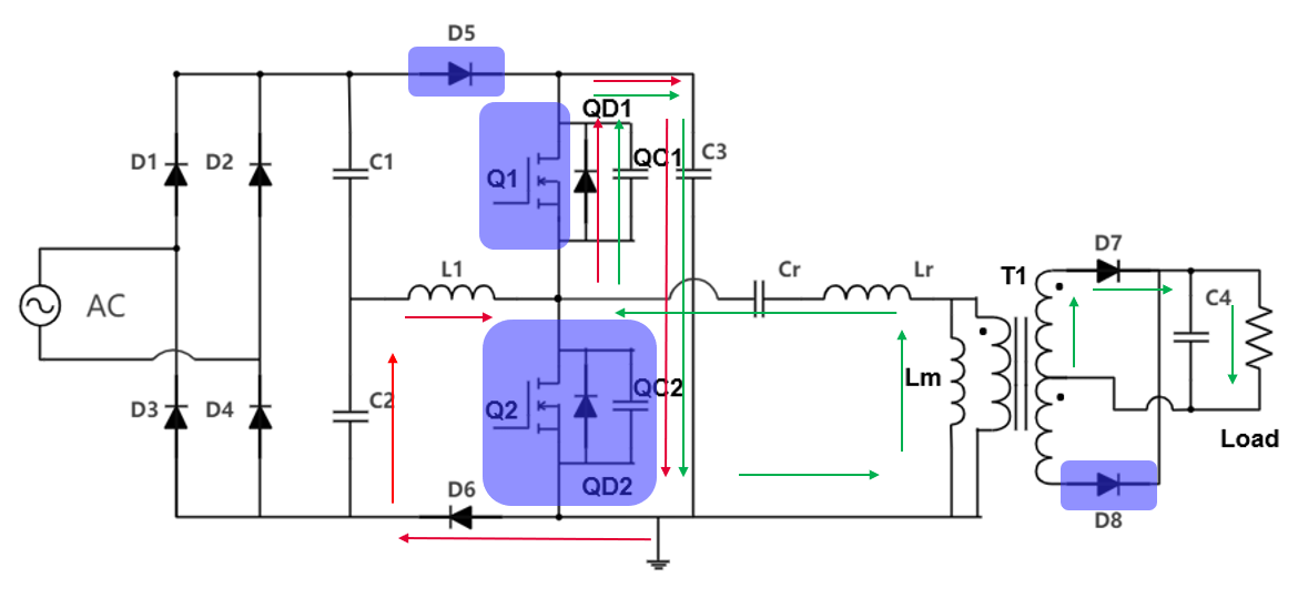 具備高功率因數(shù)性能的單級 AC-DC 拓?fù)浣Y(jié)構(gòu)