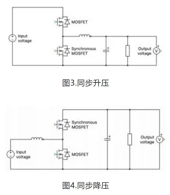 6個(gè)技術(shù)點(diǎn)，帶您理解用于電池儲(chǔ)能系統(tǒng)的 DC-DC 功率轉(zhuǎn)換拓?fù)浣Y(jié)構(gòu)