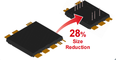 超高功率密度SiC模塊，助力電動車主逆變器小型化