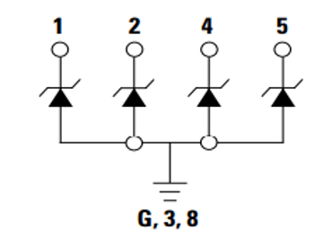 可實現(xiàn)高可靠性的5G宏基站設(shè)計