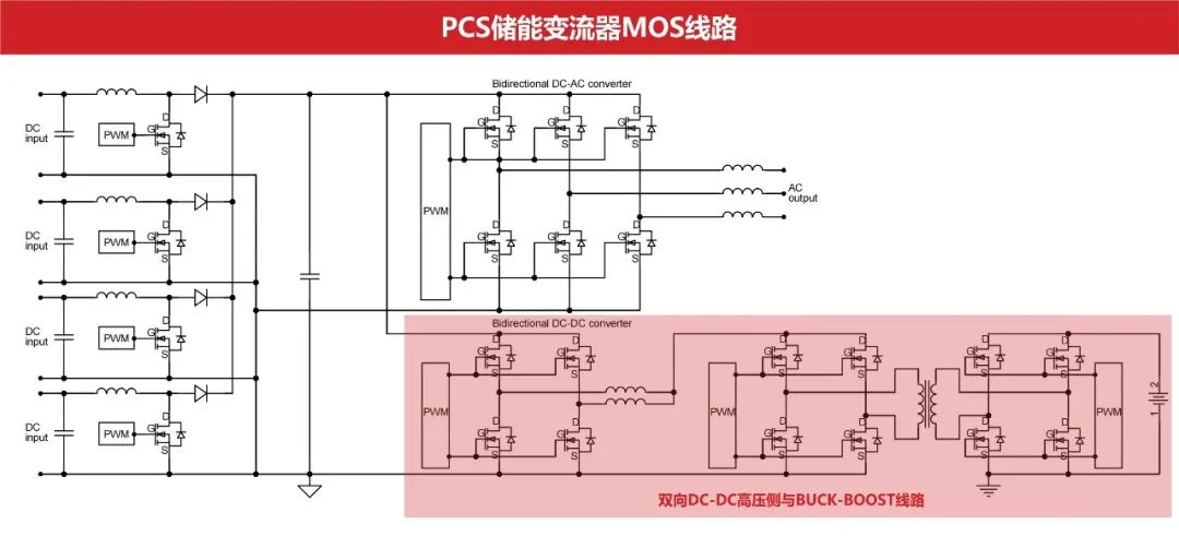 超結(jié)MOS/IGBT在儲能變流器(PCS)上的應用