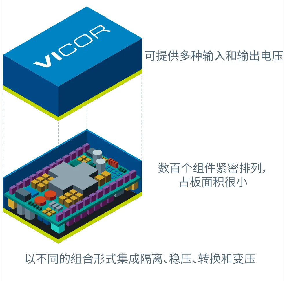 什么樣的電源設(shè)計，能讓無人機載荷更大、飛得更遠(yuǎn)？