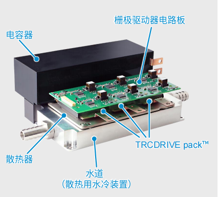 超高功率密度SiC模塊，助力電動車主逆變器小型化