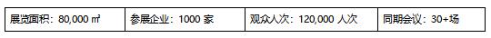 IOTE 2025深圳物聯(lián)網(wǎng)展：七大科技領(lǐng)域融合，重塑AIoT產(chǎn)業(yè)生態(tài)