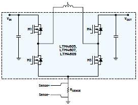 新一代μModule穩(wěn)壓器如何實現(xiàn)能效與熱性能雙提升？