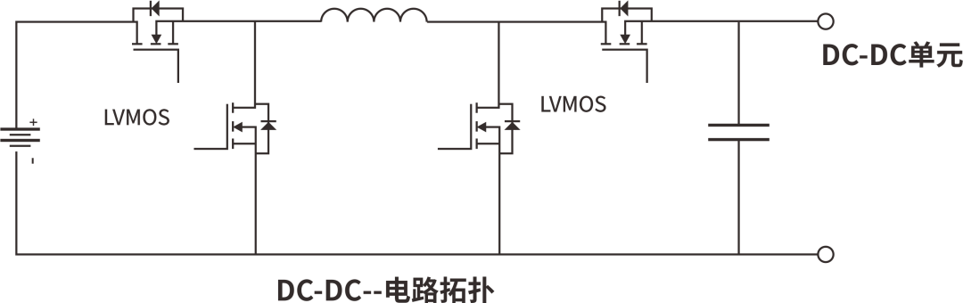 RS瑞森半導(dǎo)體MOS管在便攜式儲能電源上的應(yīng)用