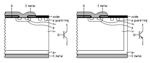 具有反向阻斷功能的新型 IGBT