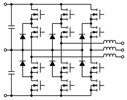 通過碳化硅(SiC)增強電池儲能系統(tǒng)