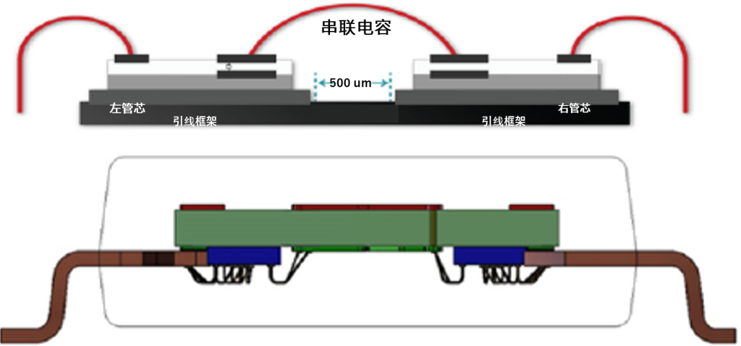 工程設(shè)計(jì)中的隔離技術(shù)怎么選才安全？