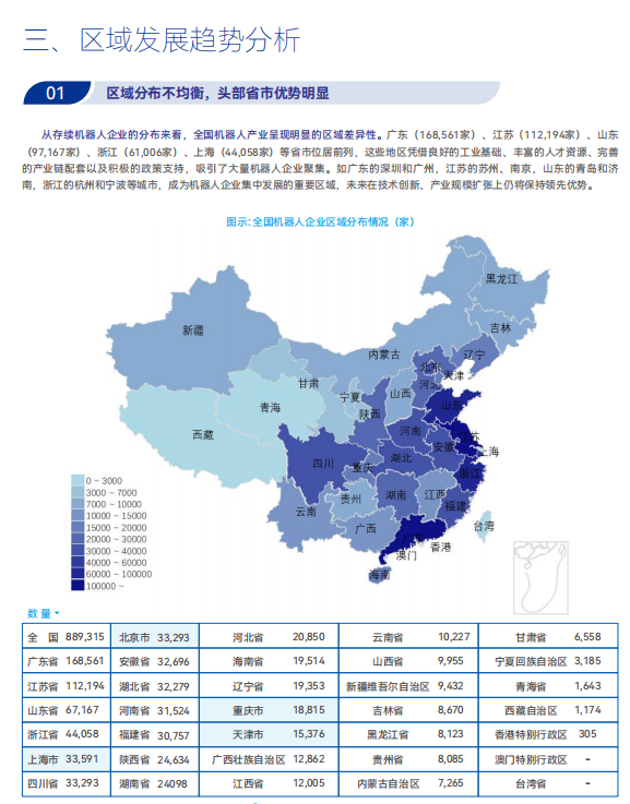 《2025機(jī)器人+應(yīng)用與產(chǎn)業(yè)鏈新一輪加速發(fā)展藍(lán)皮書》電子版限免下載！