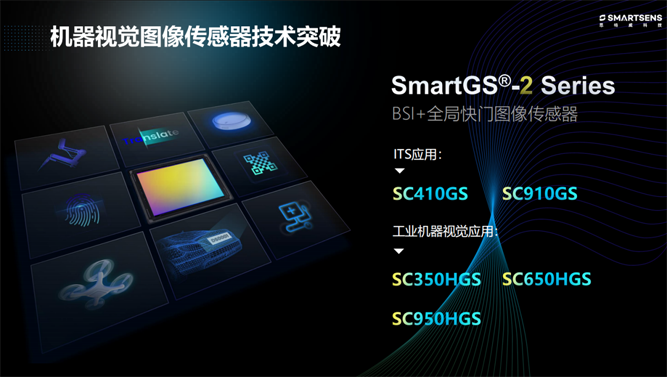 針對安防、車載電子、手機及機器視覺，思特威發(fā)布多款CIS新品