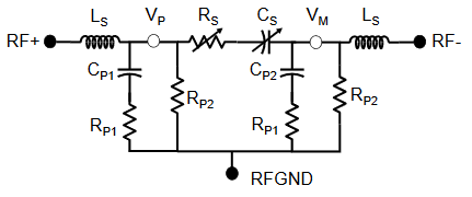 數(shù)字電容器 IC 如何簡化天線調(diào)諧？