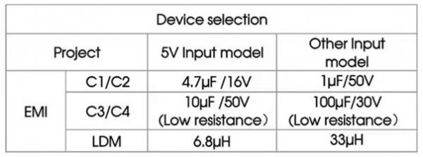 使用SiC MOSFET和Si IGBT柵極驅(qū)動(dòng)優(yōu)化電源系統(tǒng)