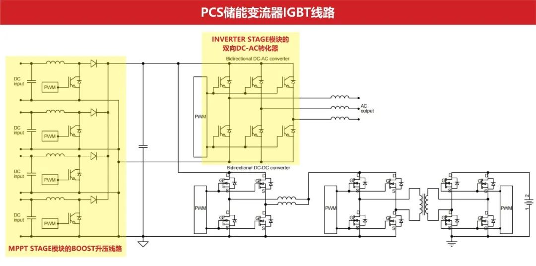 超結(jié)MOS/IGBT在儲能變流器(PCS)上的應用