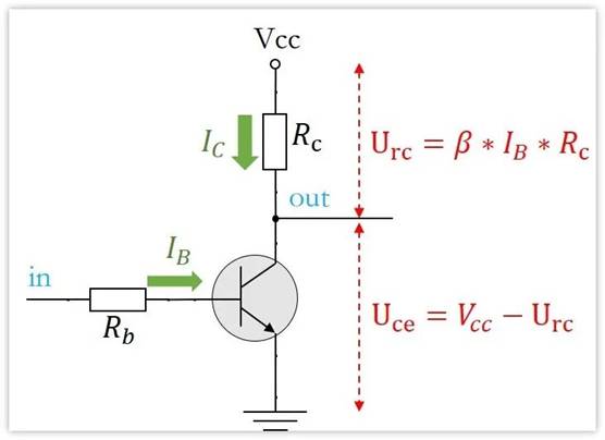 常用的三極管電路設(shè)計(jì)：電阻到底是怎么選的？