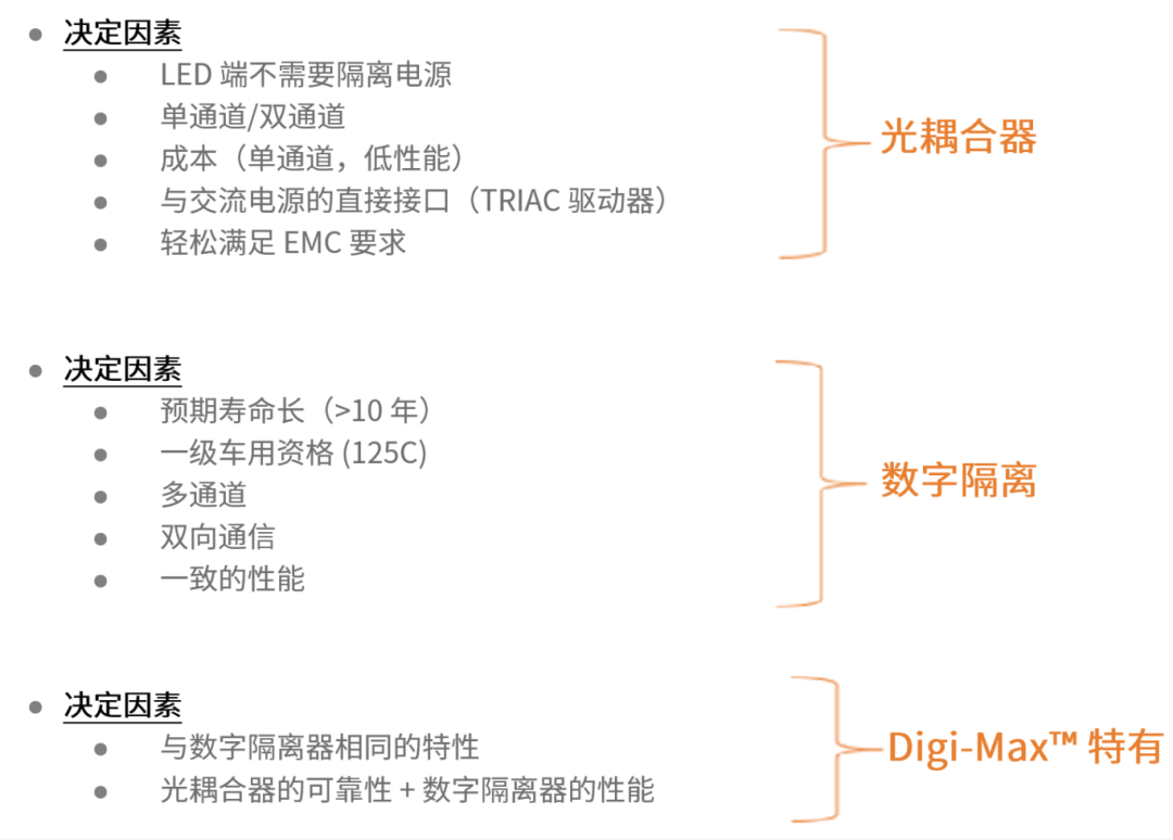 工程設(shè)計(jì)中的隔離技術(shù)怎么選才安全？