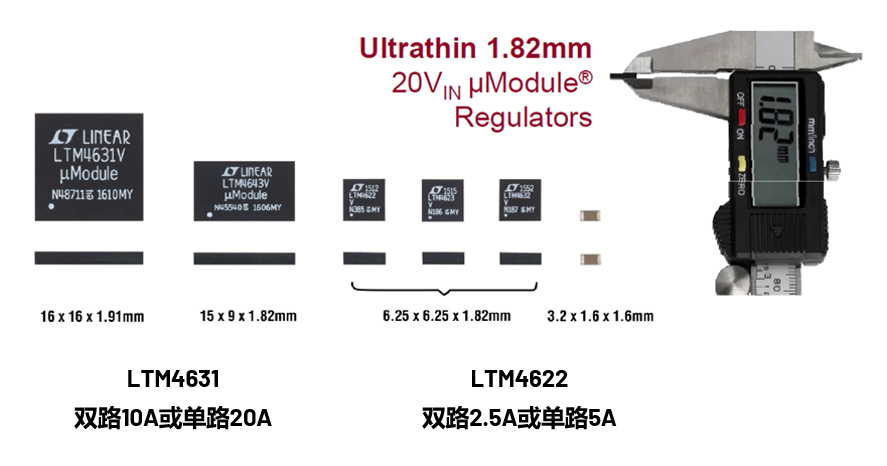 ADI電源專家：什么樣的電源技術(shù)和迭代速度才能始終獨(dú)步于市場(chǎng)？