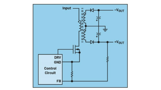 化“正”為“負(fù)”，一文讀懂如何從正電壓高效產(chǎn)生負(fù)電壓