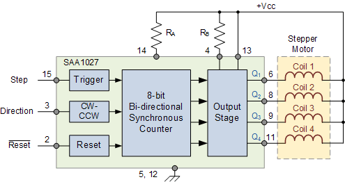 步進(jìn)電機構(gòu)造與控制