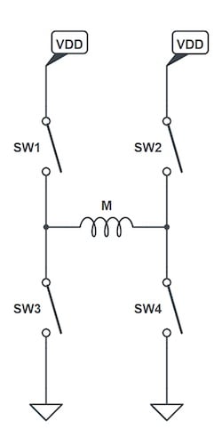 使用互補(bǔ)PWM、擊穿和死區(qū)時(shí)間的 H 橋直流電機(jī)控制