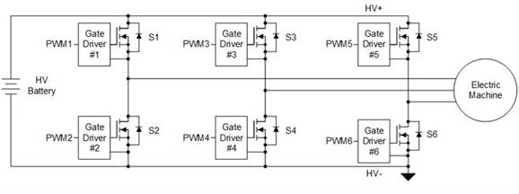 隔離偏置變壓器寄生電容如何影響 EMI 性能