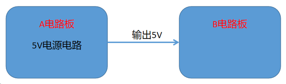 過流保護的電路方案——限制的電流1A是怎么來的？