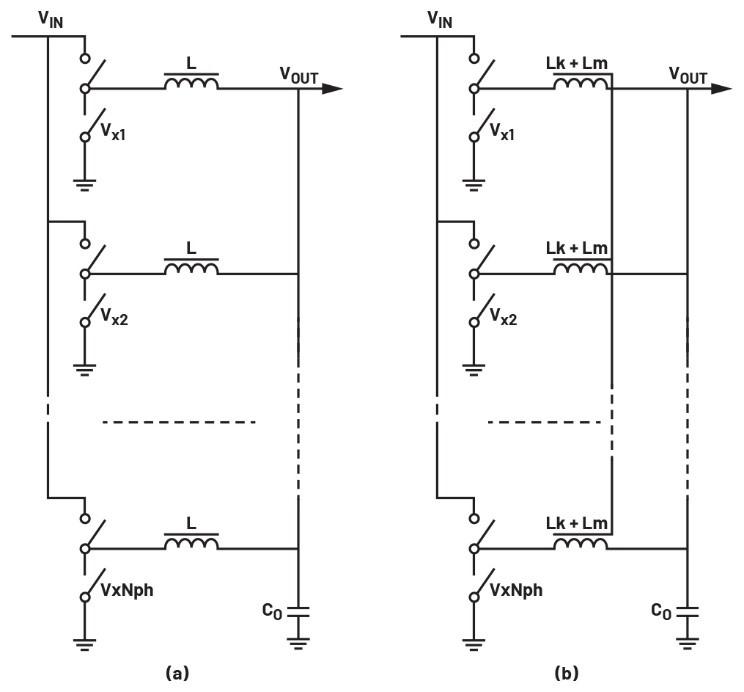 深入分析帶耦合電感多相降壓轉(zhuǎn)換器的電壓紋波問題