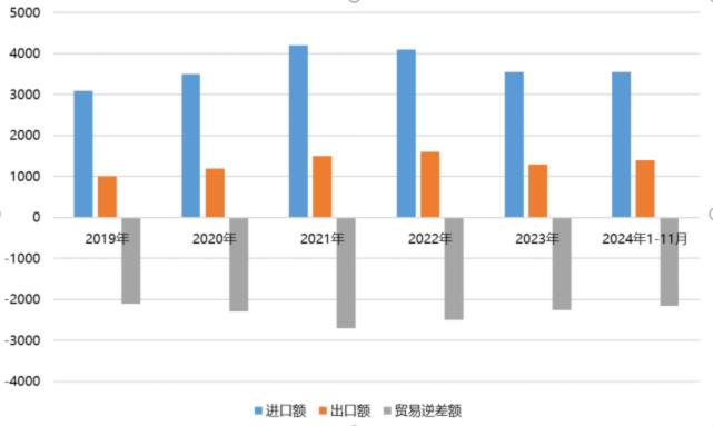 電子元器件行業(yè)迎新機(jī)遇，CEF深圳展共謀電子行業(yè)未來(lái)藍(lán)圖