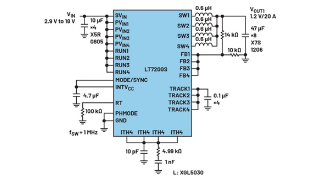 電源架構(gòu)革新:多通道PMIC并聯(lián)實(shí)現(xiàn)大電流輸出的設(shè)計(jì)秘籍 電源架構(gòu)革新:多通道PMIC并聯(lián)實(shí)現(xiàn)大電流輸出的設(shè)計(jì)秘籍