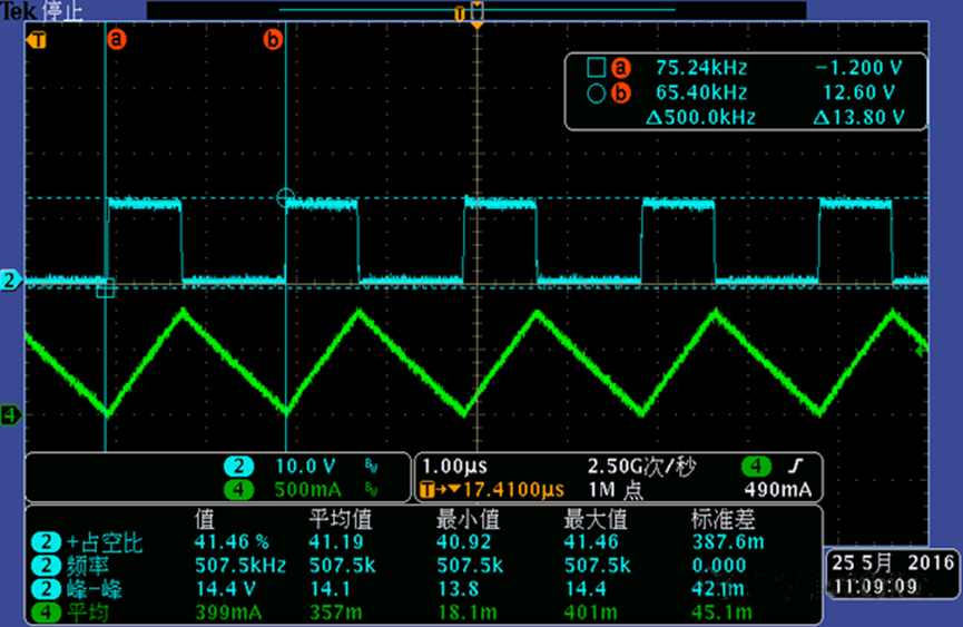 開關(guān)電源的工作模式CCM、BCM、DCM