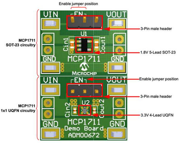 低Iq LDO 對可穿戴設(shè)備實(shí)現(xiàn)長電池壽命有多重要？