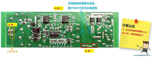 RS瑞森半導(dǎo)體-PCB LAYOUT中ESD的對(duì)策與LLC方案關(guān)鍵物料選型分享