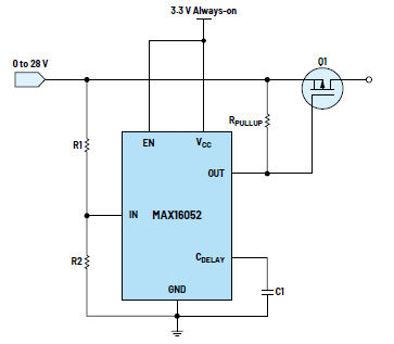 利用低電平有效輸出驅(qū)動高端MOSFET輸入開關(guān)以實現(xiàn)系統(tǒng)電源循環(huán)