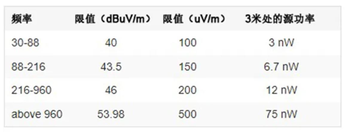 注意！這兩種三相電源濾波器的選擇有竅門！