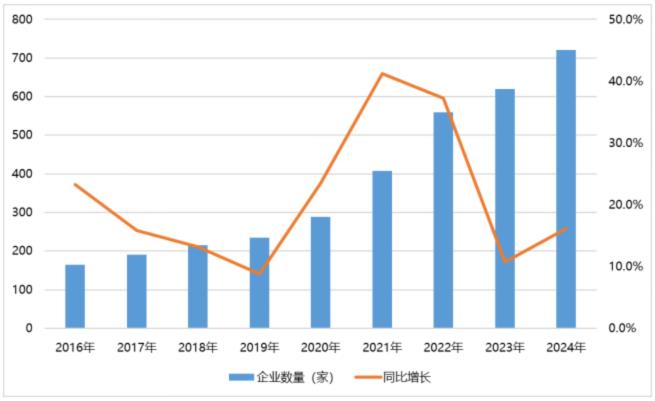 電子元器件行業(yè)迎新機(jī)遇，CEF深圳展共謀電子行業(yè)未來(lái)藍(lán)圖