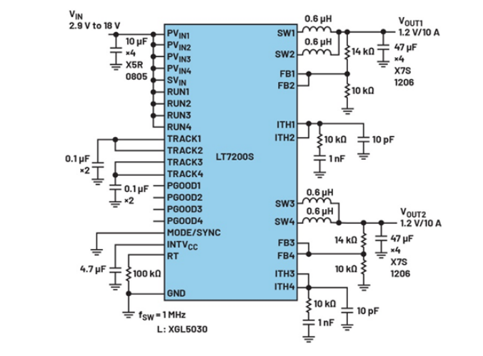 電源架構(gòu)革新:多通道PMIC并聯(lián)實(shí)現(xiàn)大電流輸出的設(shè)計(jì)秘籍 電源架構(gòu)革新:多通道PMIC并聯(lián)實(shí)現(xiàn)大電流輸出的設(shè)計(jì)秘籍