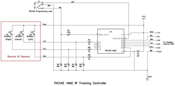 使用 PICAXE 14M2 和步進電機構(gòu)建紅外跟蹤器