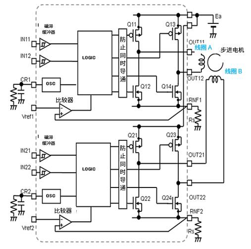 三種主要電機的實物結(jié)構(gòu)及其應用電路