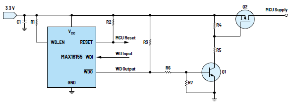 利用低電平有效輸出驅(qū)動高端MOSFET輸入開關(guān)以實現(xiàn)系統(tǒng)電源循環(huán)