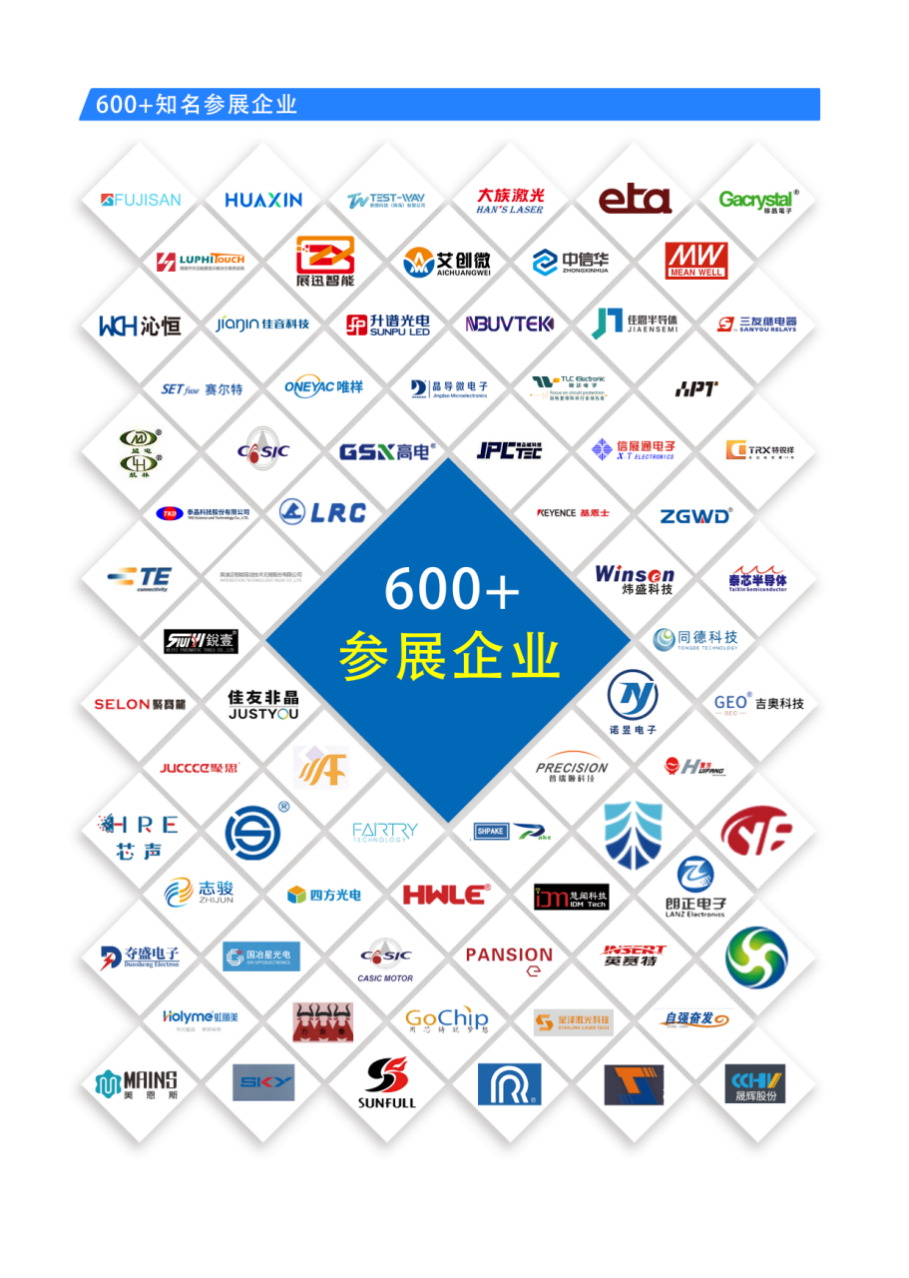 中國(guó)家電、消費(fèi)電子、智能終端制造業(yè)供應(yīng)鏈展覽會(huì)