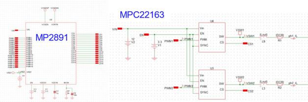 工藝設計套件將 POI 基板用于 RF 濾波器