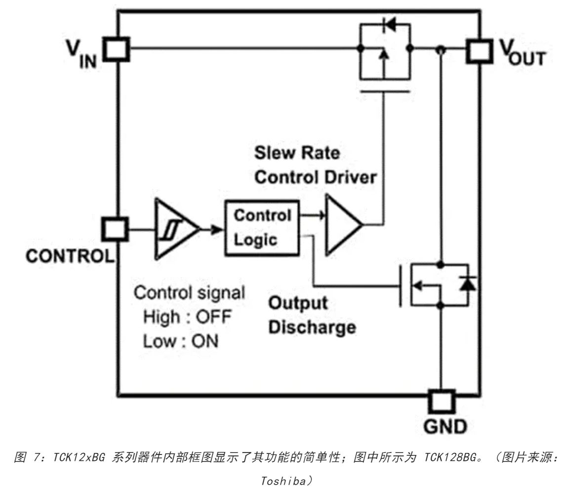 電源軌難管理？試試這些新型的負(fù)載開(kāi)關(guān) IC！