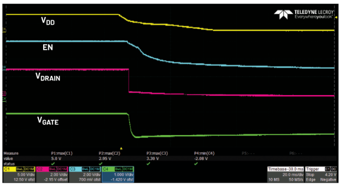 偏置時(shí)序全解析：避免pHEMT射頻放大器損壞的關(guān)鍵技巧