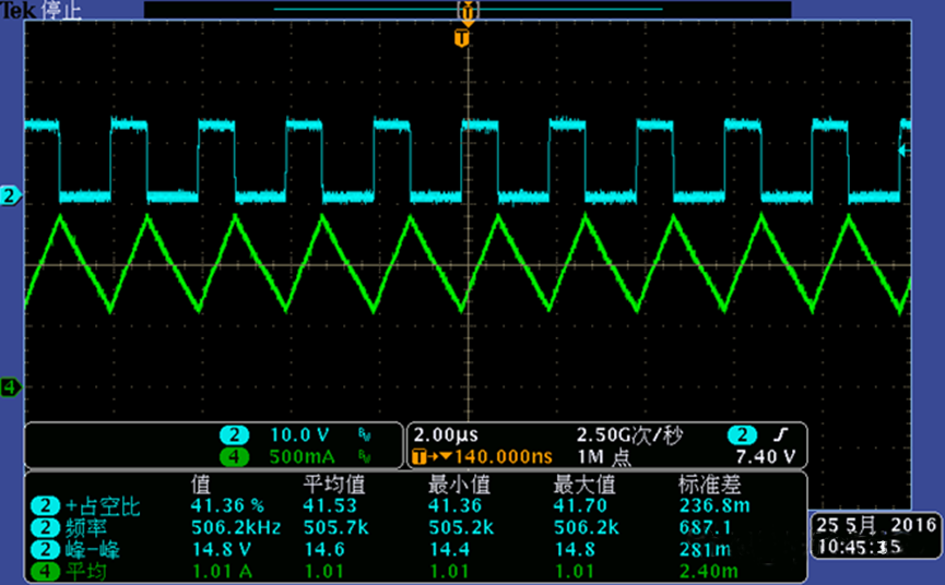 開關(guān)電源的工作模式CCM、BCM、DCM