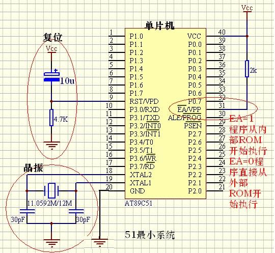 單片機最小系統(tǒng)詳解，你要知道的都在這里了