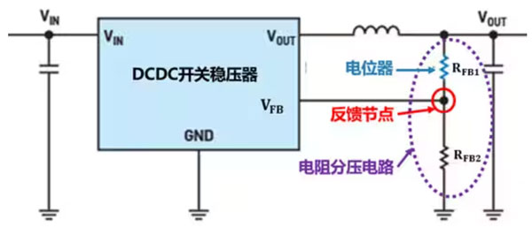 DC－DC開關(guān)穩(wěn)壓器輸出電壓的動(dòng)態(tài)調(diào)整：一個(gè)小妙招兒，幫你實(shí)現(xiàn)！