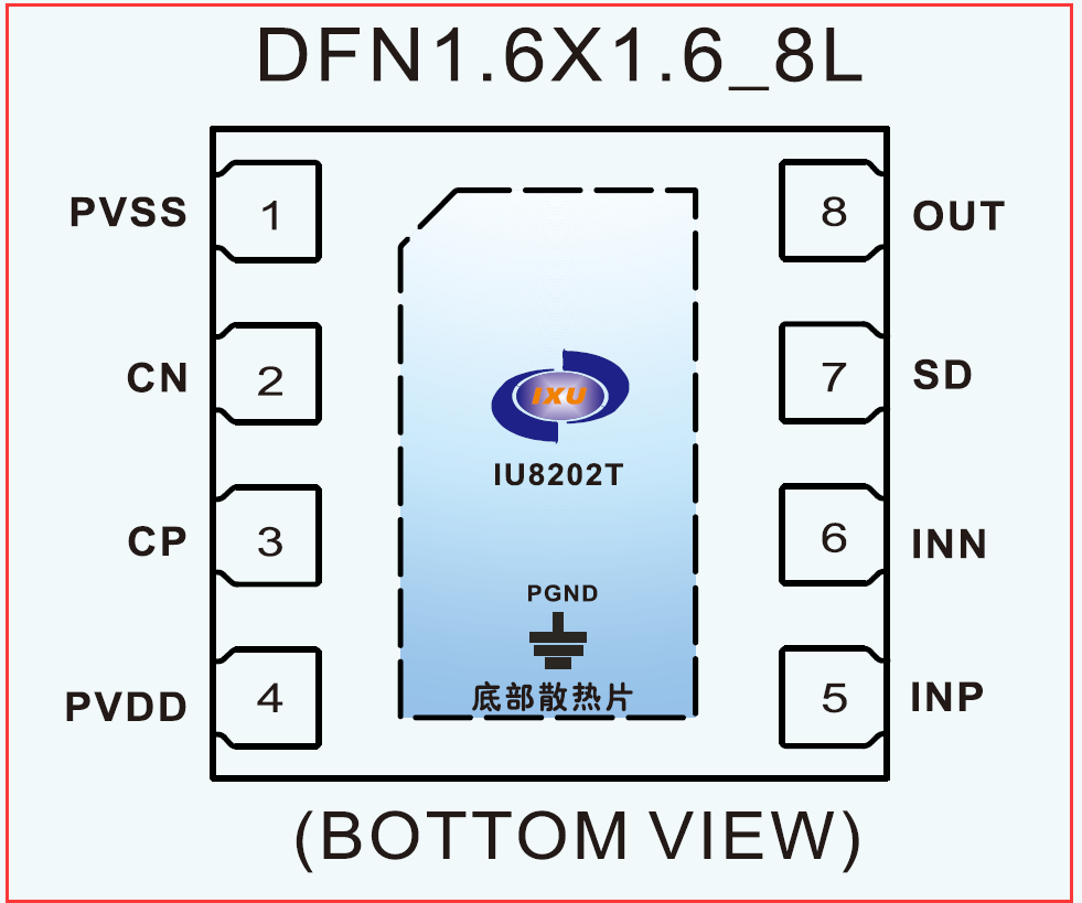 IU8202 適用于OWS耳機(jī)的無(wú)POP聲超低功耗400mW單聲道G類耳放IC方案