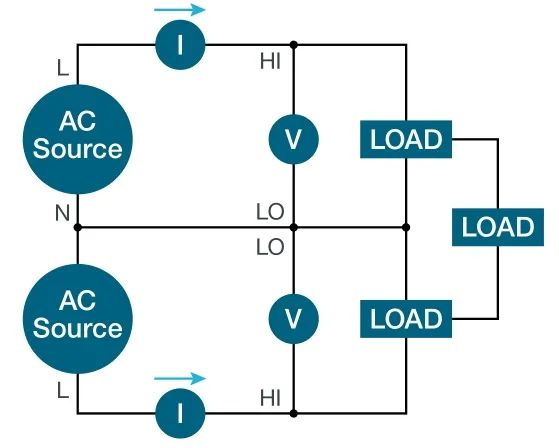 使用示波器對三相電機(jī)驅(qū)動器進(jìn)行測量（上）