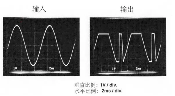 運算放大器輸出電壓反向問題：正確選型，輕松化解！